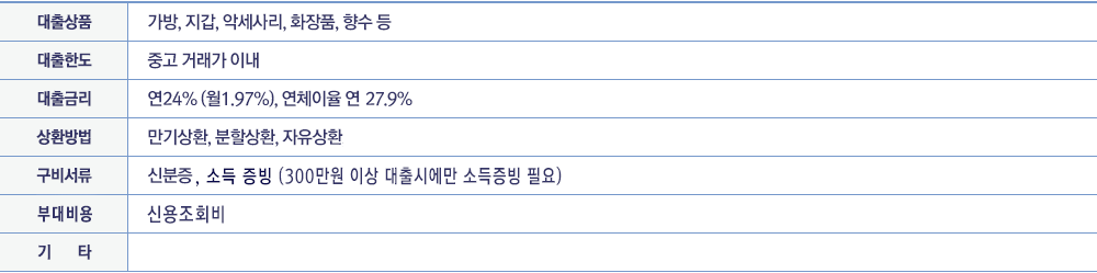 ��ǰ����