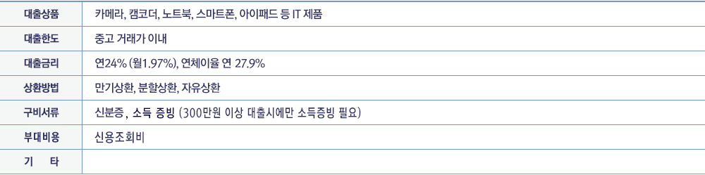 ��ǰ����