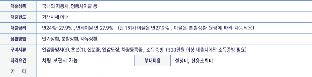 ��ǰ����