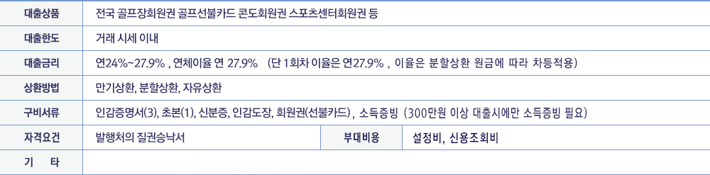 ��ǰ����